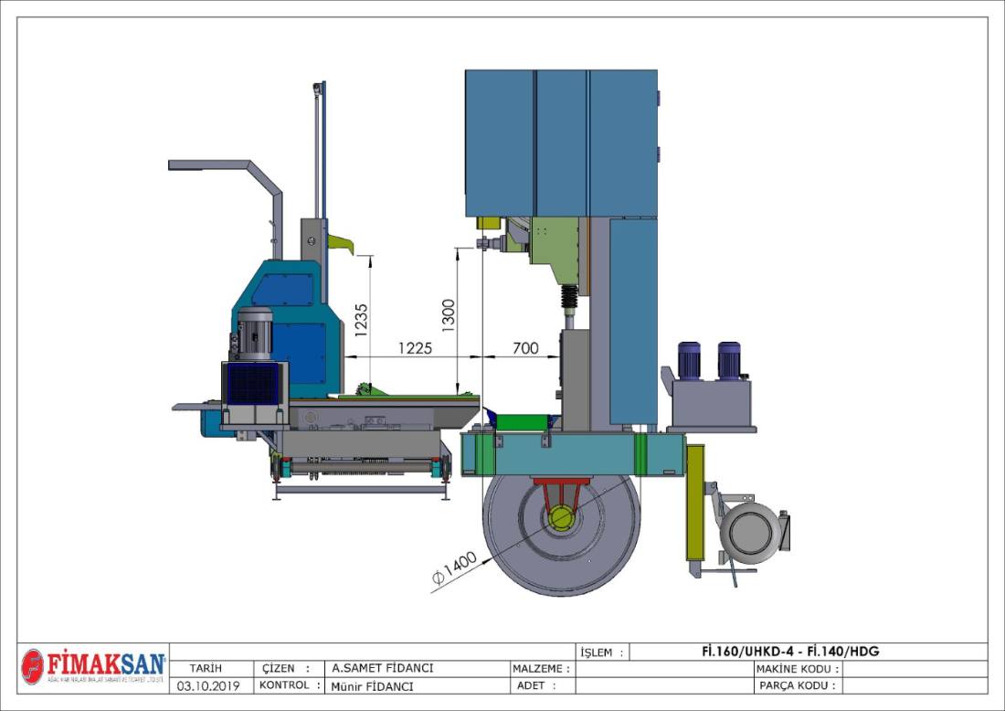 FI.140 / HDG-T Tandem Bandsaw (Dual Cut) Bandmill